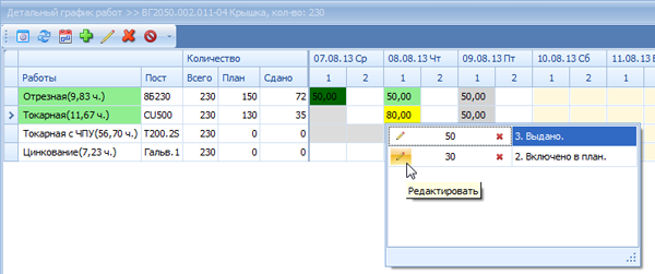 Редактирование одного из нескольких заданий на смену для одного поста

