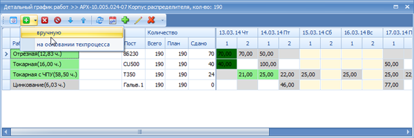 Ручное добавление задания на "максимальном" уровне учёта
