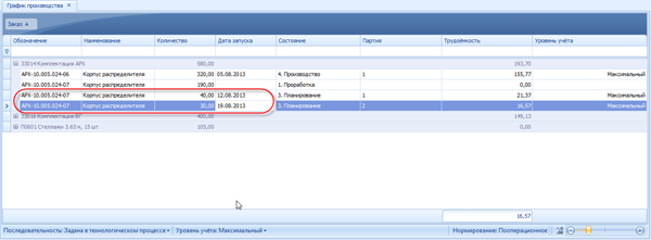 Из общего количества изделий выделены две партии запуска
