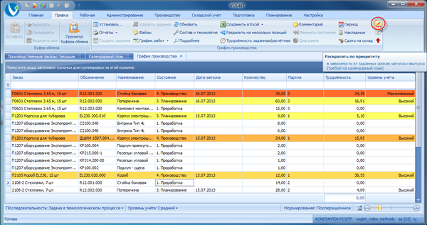 Цвета партий изделий в Графике производства по приоритету
