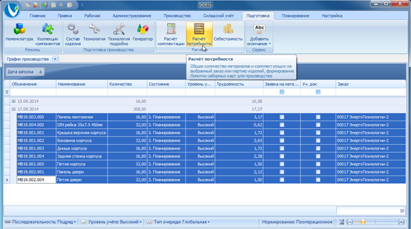Расчёт потребности в материалах
