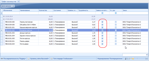 Заявка на получение материалов со склада уже создана
