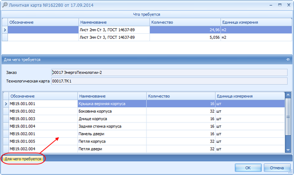 Список, для изготовления чего требуются материалы
