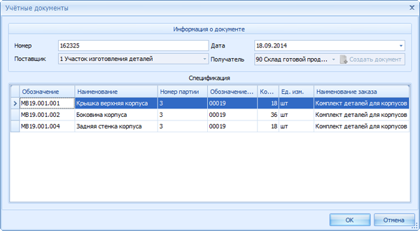 Содержание накладной о передаче на склад
