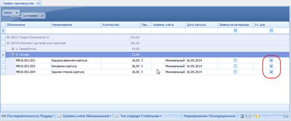 Для указанных партий изделий есть документы о передаче на склад
