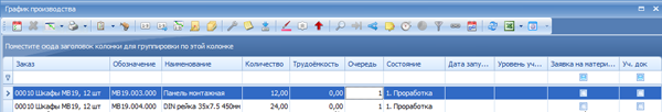 Пример настроенной панели инструментов с разделением команд по группам
