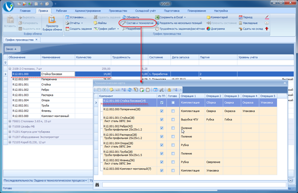 Сводная технологическая карта производственного заказа
