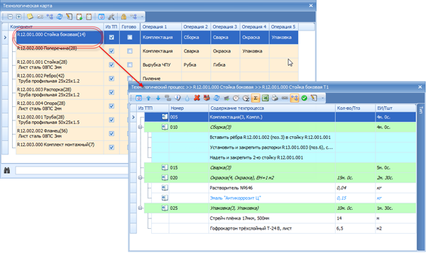 Подробный техпроцесс
