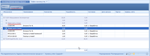 Использование комментария в Графике производства для группировки по дополнительному признаку

