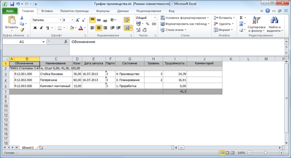 Данные из режима График производства, сохранённые в виде файла Excel
