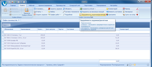 Выбор, какую трудоёмкость показывать в Графике производства
