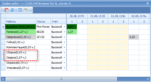 Изменённый порядок следования заданий на экране
