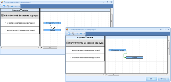 Установка связи между заданиями
