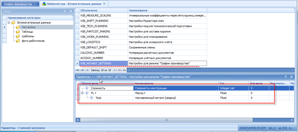 Настройка параметров, которые будут отображаться в окне График производства

