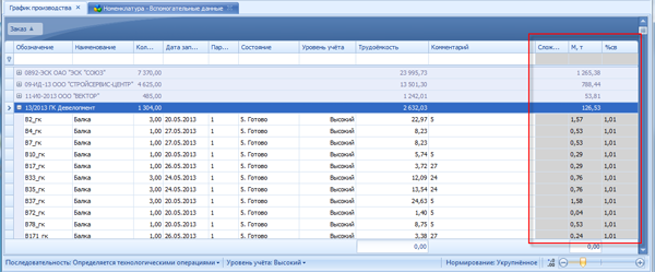 Результат настройки
