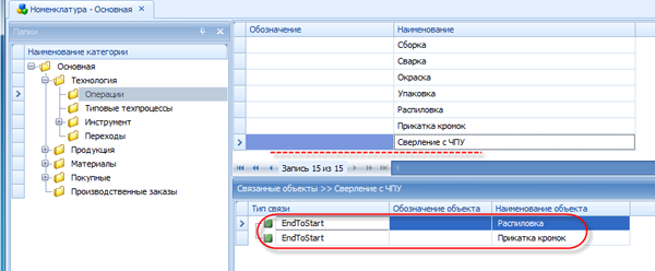 Настройка связей для операции «Сверление с ЧПУ»
