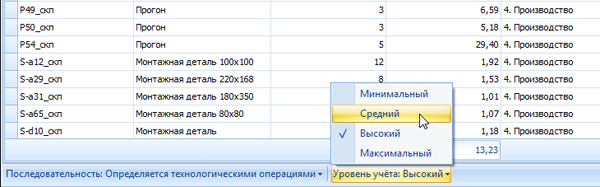 Выбор уровня учёта
