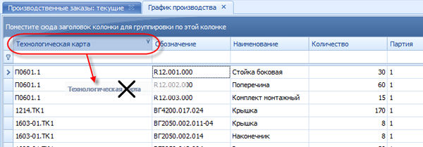 Удаление ненужной колонки
