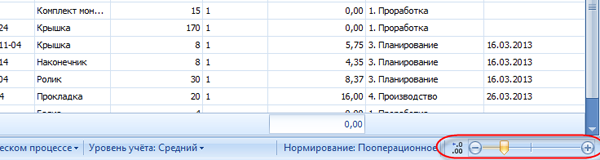 Настройка точности отображения (количества знаков после запятой)
