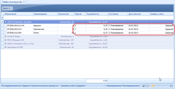 Результат создания заданий
