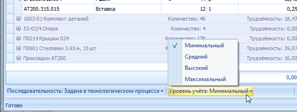 «Минимальный» уровень учёта
