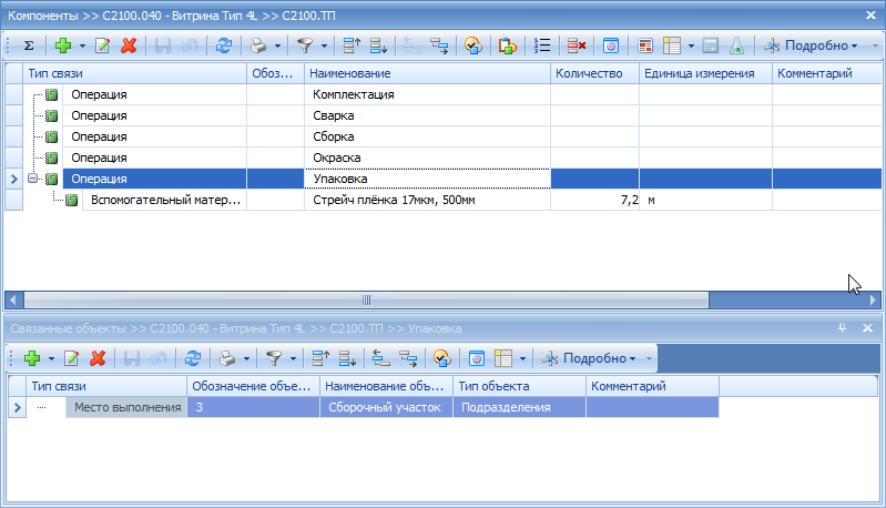 Место выполнения операции в техпроцессе конкретного изделия
