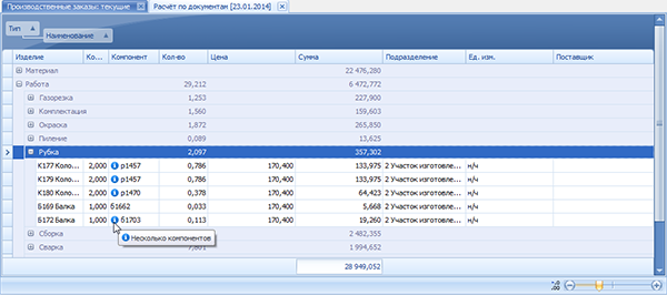 Индикация, что при расчёте трудоёмкости учтена обработка нескольких разных компонентов изделия в одном задании (одна типовая операция)
