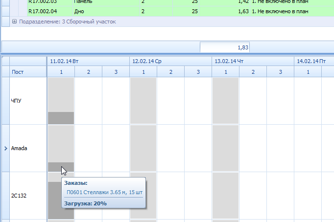 Загрузка поста в определённую смену
