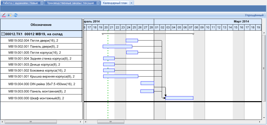 График изготовления
