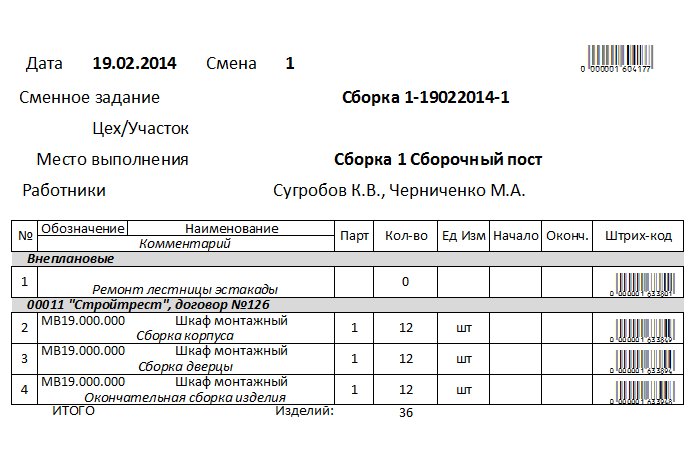 Сменное задание в строительстве образец