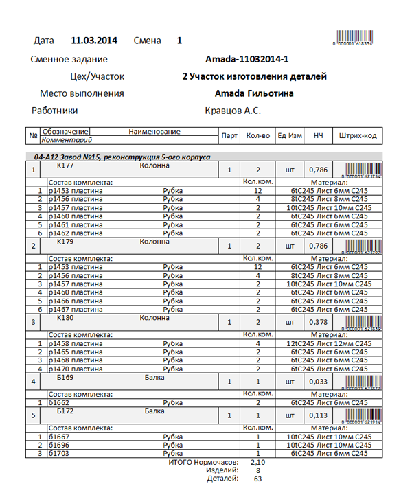 План задание на выполнение работ