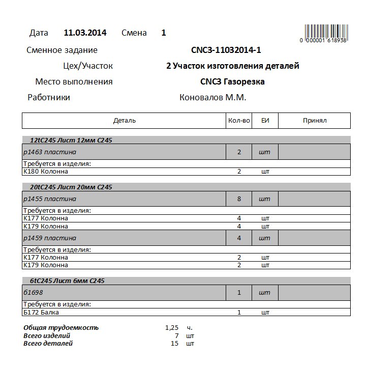 Задание на производство. Бланк сменного задания слесаря. Форма сменного задания на производстве. Сменное задание на производстве образец. Бланки сменных заданий на производстве.