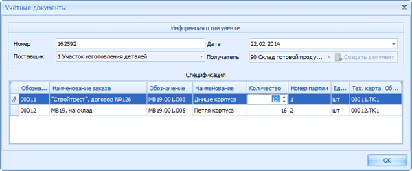 Содержание накладной о передаче продукции на склад
