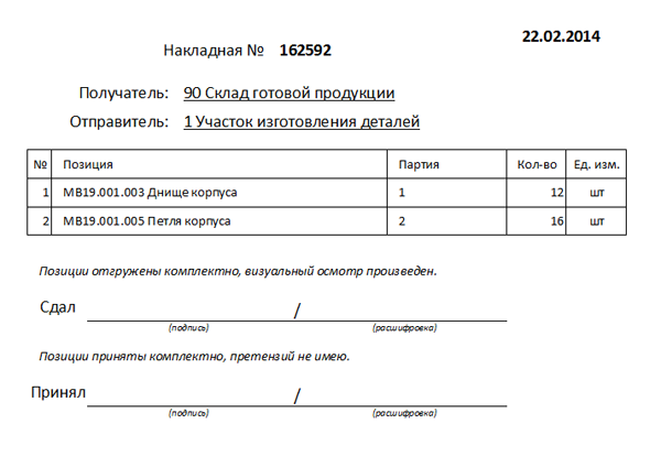 Образец накладная на передачу проектной документации образец