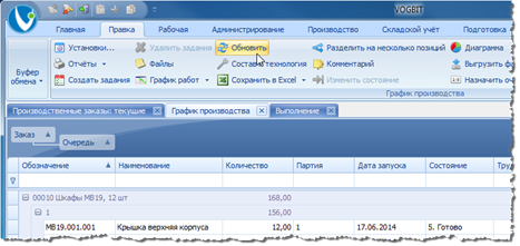 Обновление данных на экране.
