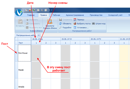 Информация на экране в режиме Производство - Загрузка.
