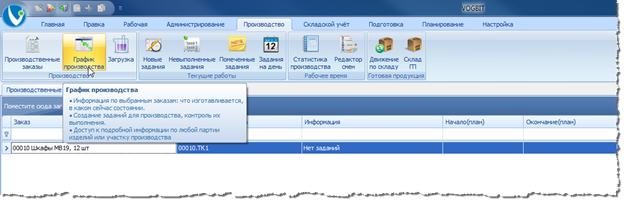 Переход к режиму График производства.

