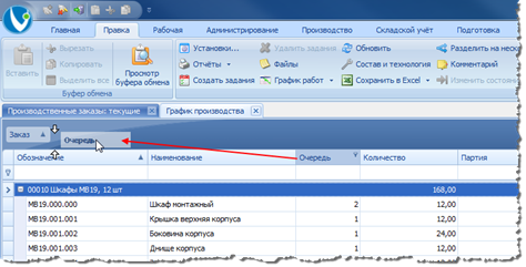 Группировка позиций плана по очерёдности изготовления.
