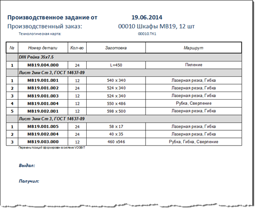 Созданное общее задание для производства в виде файла.
