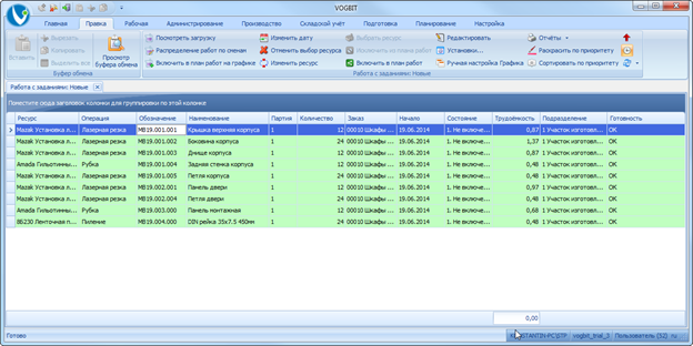 Список вновь появившихся работ (заданий) для производства.
