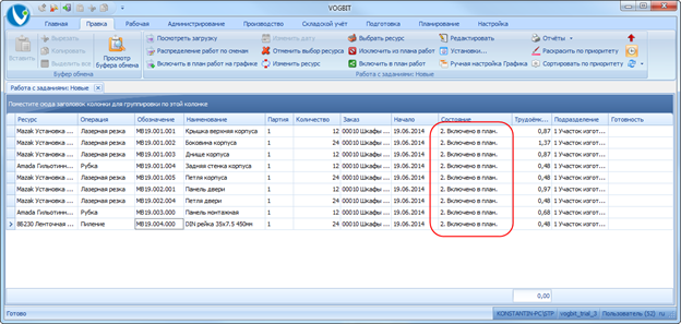 Задания выданы конкретным исполнителям.
