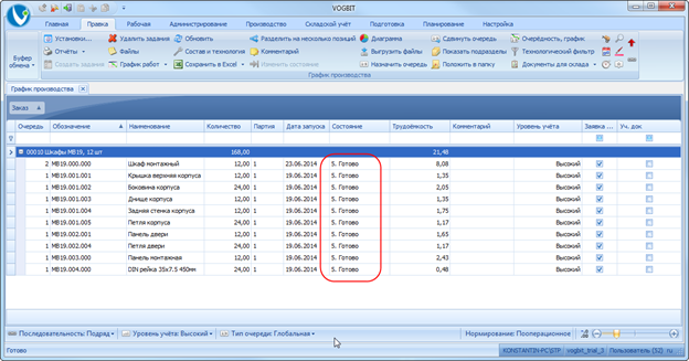 Все позиции заказа изготовлены.

