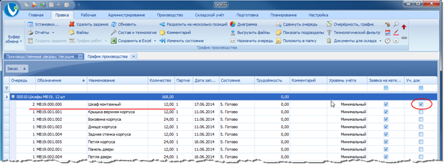 Накладная о передаче изделий на склад создана.
