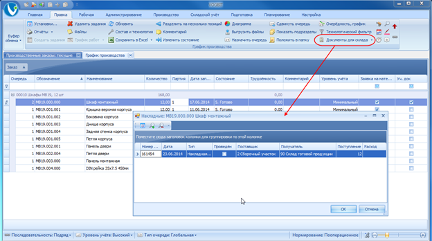 Связанные с изделием документы для склада.
