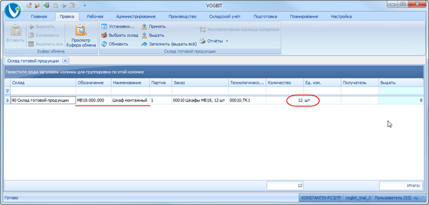 Изделия поступили на склад готовой продукции.
