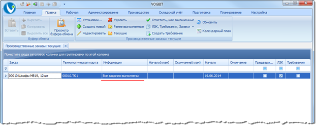 Все выданные производству задания выполнены.
