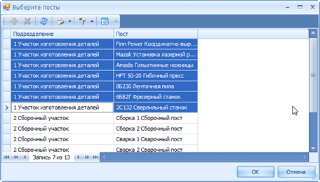 Выбор постов для отображения на экране.
