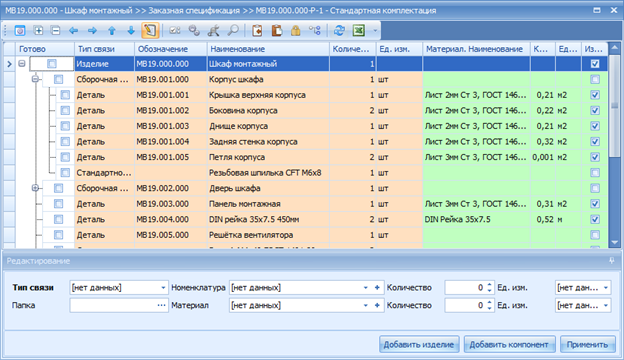 Состав изделия Шкаф монтажный.
