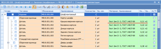 Основной материал для изготовления детали.
