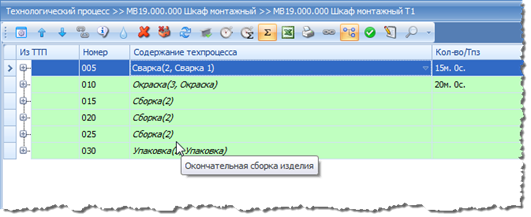 Комментарий к операции.
